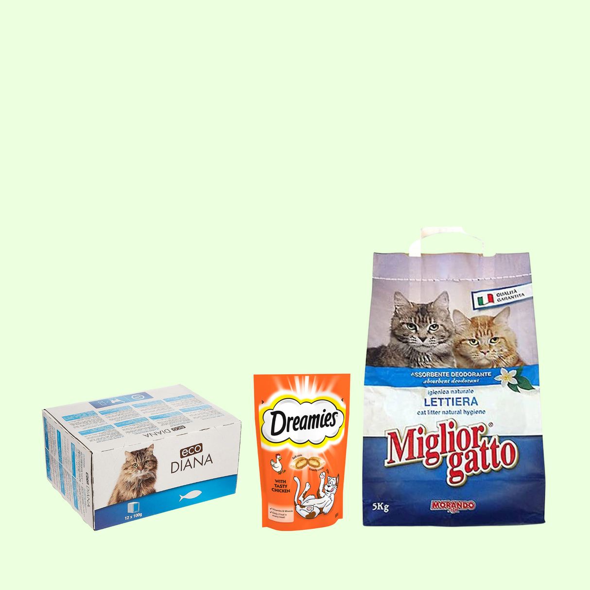 Monthly Smart Pet Care for Cats